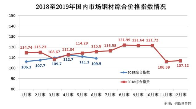 微信截图_20190816020323.png