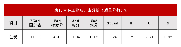 对比表.jpg