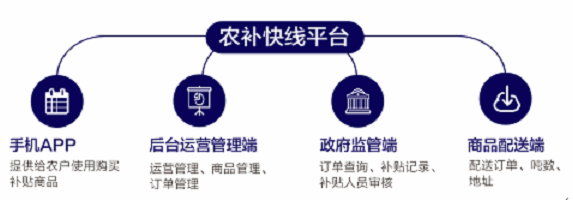 微信截图_20200511015217.png