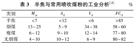 微信截图_20210701150915.png