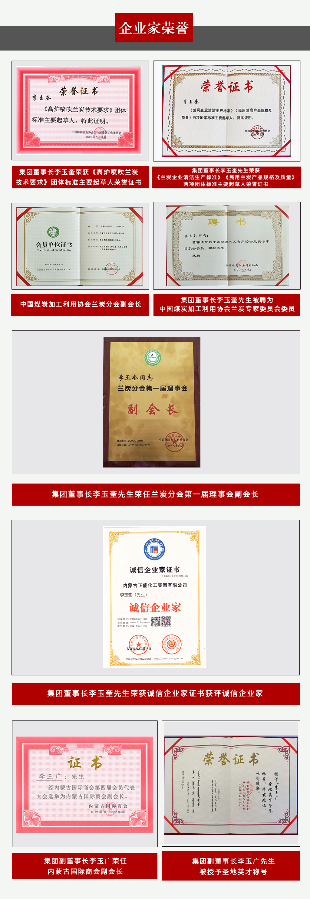 企业家荣誉2022.jpg