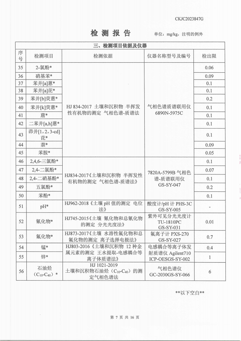 2023847g内蒙古正能化工集团有限公司委托土壤检测报告_7.png
