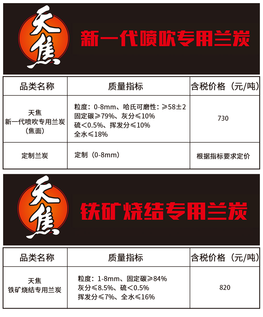 天焦兰炭2.jpg