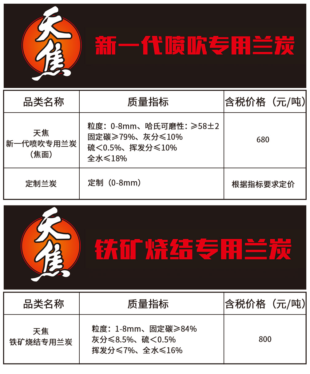 天焦兰炭2.jpg